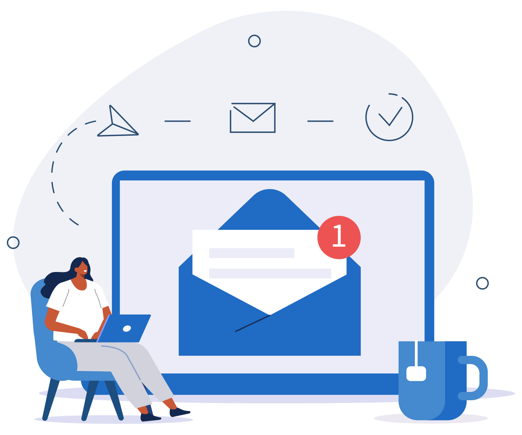 обратная связь